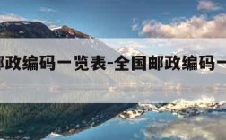 全国邮政编码一览表-全国邮政编码一览表 官方